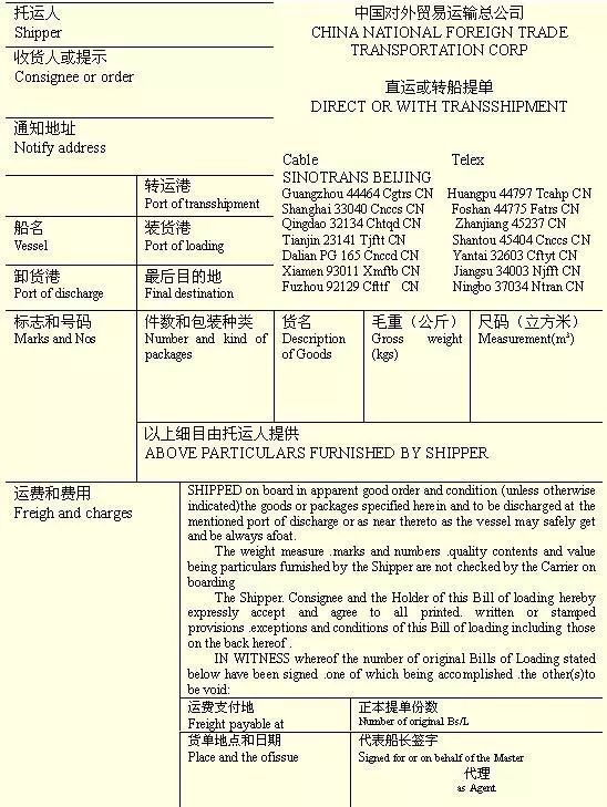 提单信息确认这些细节不能忽略